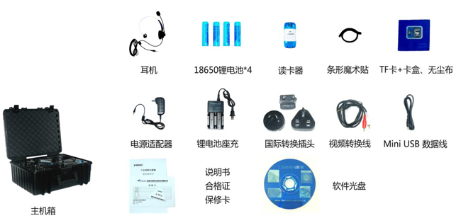 WIE简易内窥镜产品配件包含：耳机、读卡器、USB数据线、电源适配器、产品说明书等